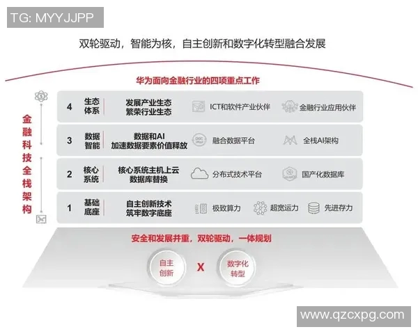 推动数字化转型提升网络基础设施建设助力经济高质量发展 推动数字化转型提升网络基础设施建设助力经济高质量发展