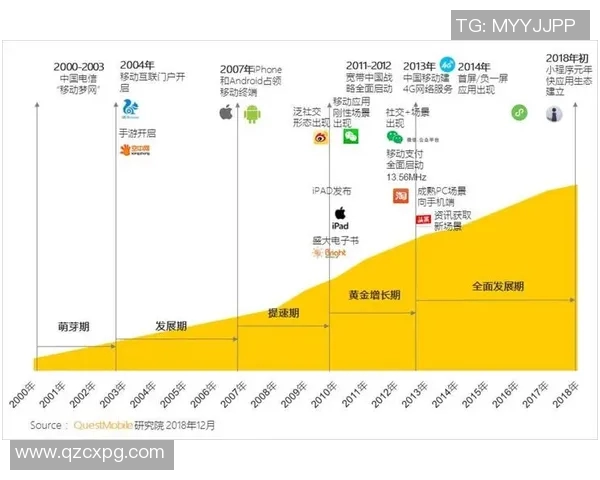 专访李芳：探寻DOTA2背后的成功秘诀与发展历程