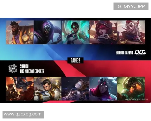 LNG战队在英雄联盟比赛中的区域防守策略分析与成效评估