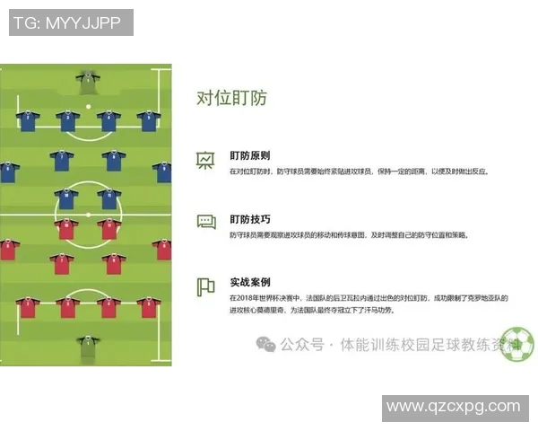 深入解析上海足球队盯防体系的战术布局与执行策略
