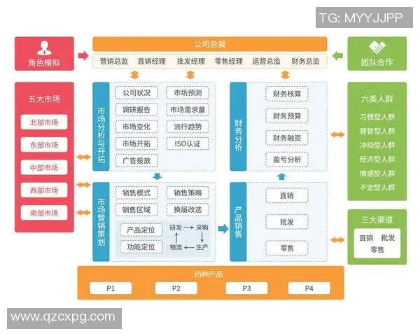 深入分析杭州足球队的运营策略与市场推广模式 深入分析杭州足球队的运营策略与市场推广模式