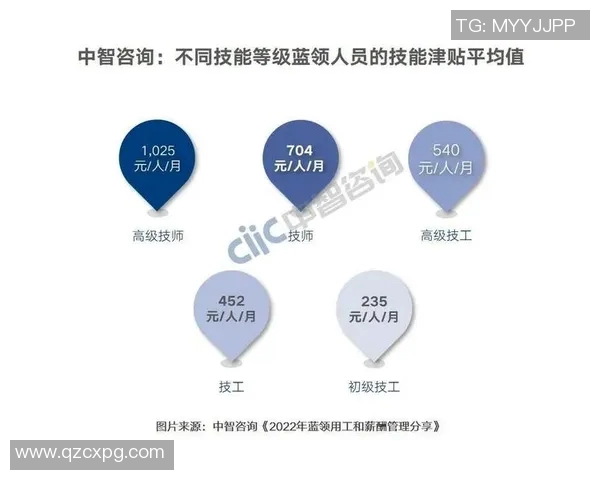 西安排球队力量表现的深度数据分析与趋势解读 西安排球队力量表现的深度数据分析与趋势解读