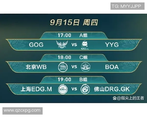 V5战队在挑战者杯积分榜中以75分稳居第一位置，领先其他队伍